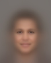 Average face labeled unattractive